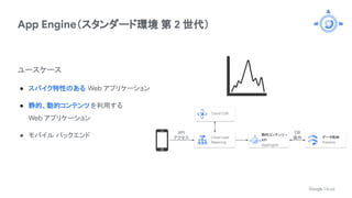 App Engine（スタンダード環境 第 2 世代）
ユースケース
● スパイク特性のある Web アプリケーション
● 静的、動的コンテンツ を利用する
Web アプリケーション
● モバイル バックエンド データ格納
Firestore
API
アクセス
DB
操作
静的コンテンツ +
API
AppEngine
Cloud Load
Balancing
Cloud CDN
 