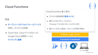 Cloud Functions
特長
● オープンソースの FaaS フレームワークを
利用し、ロックインを回避
● Cloud Trace、Cloud デバッガといった
Google Cloud の開発ツールと
ネイティブに連携 Functions Framework
ローカル環境
アプリケーション コード
Cloud Functions 第 2 世代
● リクエスト処理時間が最長 60 分に
● 最大 16 GiB メモリ、4 vCPU に
（Preview で 32 GiB メモリ、8 vCPU も可）
● 最小インスタンス設定、トラフィック分割が可能に
 