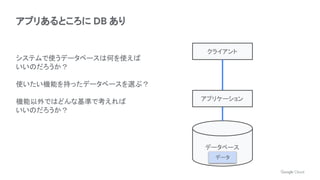 アプリあるところに DB あり
データベース
データ
クライアント
アプリケーション
システムで使うデータベースは何を使えば
いいのだろうか？
使いたい機能を持ったデータベースを選ぶ？
機能以外ではどんな基準で考えれば
いいのだろうか？
 
