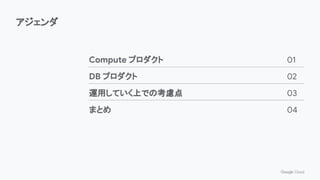 Compute プロダクト
DB プロダクト
運用していく上での考慮点
まとめ
01
02
03
04
アジェンダ
 