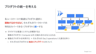 プロダクトの統一を考える
各ユースケースで最適なプロダクト選択に
固執するのではなく、それぞれのワークロードの
特性をカバーできる1 プロダクトに統一する
● クラウドでは普通にシステムを構築すると
複数のプロダクト（Compute 以外）を組み合わせることとなる
● 複数のプロダクトを利用する ＝ それぞれの Day 2 operations にも責任を持つ
○ それぞれのプロダクトは 独自にアップデートされていく
 