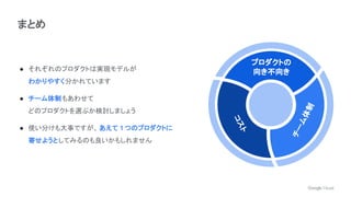 まとめ
プロダクトの
向き不向き
コ
ス
ト
チ
ー
ム
体
制
● それぞれのプロダクトは実現モデルが
わかりやすく分かれています
● チーム体制もあわせて
どのプロダクトを選ぶか検討しましょう
● 使い分けも大事ですが、 あえて 1 つのプロダクトに
寄せようとしてみるのも良いかもしれません
 
