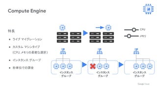 Compute Engine
特長
● ライブ マイグレーション
● カスタム マシンタイプ
(CPU, メモリの柔軟な選択)
● インスタンス グループ
● 秒単位での課金
インスタンス
グループ
インスタンス
グループ
インスタンス
グループ
CPU
メモリ
 
