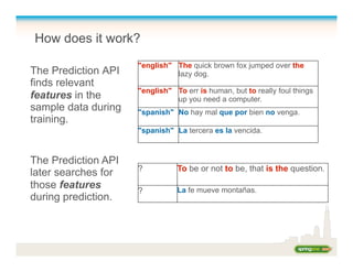 How does it work?
"english" The quick brown fox jumped over the
lazy dog.
"english" To err is human, but to really foul things
up you need a computer.
"spanish" No hay mal que por bien no venga.
"spanish" La tercera es la vencida.
? To be or not to be, that is the question.
? La fe mueve montañas.
The Prediction API
finds relevant
features in the
sample data during
training.
The Prediction API
later searches for
those features
during prediction.
 