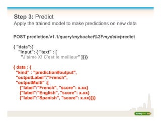 Step 3: Predict
Apply the trained model to make predictions on new data
POST prediction/v1.1/query/mybucket%2Fmydata/predict
{ "data":{
"input": { "text" : [
"J'aime X! C'est le meilleur" ]}}}
{ data : {
"kind" : "prediction#output",
"outputLabel":"French",
"outputMulti" :[
{"label":"French", "score": x.xx}
{"label":"English", "score": x.xx}
{"label":"Spanish", "score": x.xx}]}}
 