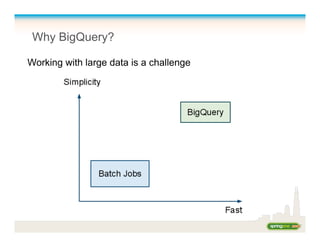 Why BigQuery?
Working with large data is a challenge
 