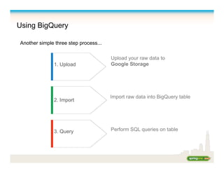 Using BigQuery
1. Upload
2. Import
Upload your raw data to
Google Storage
Import raw data into BigQuery table
Perform SQL queries on table3. Query
Another simple three step process...
 