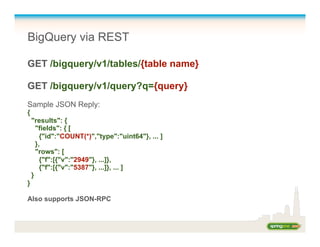 BigQuery via REST
GET /bigquery/v1/tables/{table name}
GET /bigquery/v1/query?q={query}
Sample JSON Reply:
{
"results": {
"fields": { [
{"id":"COUNT(*)","type":"uint64"}, ... ]
},
"rows": [
{"f":[{"v":"2949"}, ...]},
{"f":[{"v":"5387"}, ...]}, ... ]
}
}
Also supports JSON-RPC
 