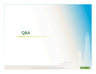 SpringOne 2GX 2010. All rights reserved. Do not distribute without permission.
Q&A
 