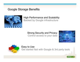 Google Storage Benefits
High Performance and Scalability
Backed by Google infrastructure
Strong Security and Privacy
Control access to your data
Easy to Use
Get started fast with Google & 3rd party tools
 