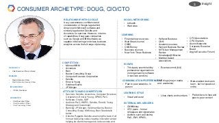 COMPETITION:
• Microsoft/IBM
• Accenture
• Bain
• Boston Consulting Group
• Computer Sciences Corporation
• Deloitte
• Ernst & Young
• Goldman Sachs
• JP Morgan
ATTITUDE TOWARD COMPETITORS
• Services: Deloitte, Accenture, Computer Sciences
Corporation, Ernst & Young, KPMG, PwC
• Software: Oracle, SAP
• Auditors: PwC, KMPG, Deloitte, Ernst & Young
Strategy and Investment
• Banking: JP Morgan, Goldman Sachs, Boston
Consulting Group, McKinsey, Bain See details
below:
• Deloitte: Regards Deloitte as among the best of all
firms at delivering value-creating innovation and at
helping its clients manage risk, reduce costs and
RELATIONSHIP WITH GOOGLE
Doug’s awareness, confidence and
consideration of Google lags behind
Amazon and Microsoft software and
similarly lags behind Deloitte and
Accenture for services. However, in terms
of capabilities, Doug sees companies
such as Google and IBM software as
capable of delivering world class business
analytics across the full range of planning.
SOCIAL NETWORKING
• LinkedIn
• Web sites
LEARNING
• Financial news sources:
• Wall Street Journal
• CNBC
• CNN Money
• Business sources:
• New York Times Business
• Huffpost Business
• CNN
• Academic sources:
• Harvard Business Review
• MIT Sloan Management
Review
• Knowledge@Wharton
• Member based
associations
• CFO Associations
• CPA Charters
• Alumni Networks
• Corporate Executive
Board
• Argyle Executive Forum )
EVENTS
• Third party events held by
professional organizations
(not organized by software
or services vendors)
• Evanta summit (NA)
COMMUNICATION PREFERENCES
• Peer to peer networks; In
person
• SME blogs (major media
and academia)
• Web-enabled devices to
learn - but not speak out -
online
LEARNING STYLE
• Visual and aural
• Likes charts and numbers • Prefers face-to-face and
peer-to-peer contact
EXTERNAL INFLUENCERS
• CNNMoney
• CFO peers - former
colleagues and classmates
• Auditors such as Deloitte,
PwC, E&Y, KPMG,
REPORTS TO
• Chief Executive Officer or Board
INFLUENCED BY
• CEO)s), Devlopers
MANAGES
• Chief Information Officer
• Chief Information Security Officer
WORKS WITH
• Chief Executive Officer
• Chief Operations Officer
• Chief Technology Officer
CONSUMER ARCHETYPE: DOUG, CIO/CTO
3. Insight
 