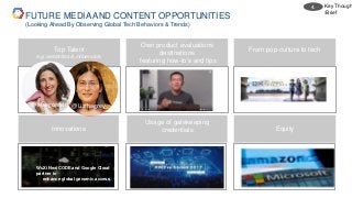 Top Talent
e.g. celebrities & influencers,
Own product evaluations
destinations
featuring how-to’s and tips
From pop-culture to tech
Innovations
Usage of gatekeeping
credentials Equity
FUTURE MEDIA AND CONTENT OPPORTUNITIES
(Looking Ahead By Observing Global Tech Behaviors & Trends)
@Lizthegrey@awagonfeld
WuXi NextCODE and Google Cloud
partner to
enhance global genomic access
Key Though
/Brief
4.
 