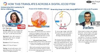 Collaborating With Leadership To
Deliver A Message
Virtual Voices:
The virtual voice will be set-up as a creative
outlet for managers to have a two-way
conversation with event organizers, and
Google’s greater leadership team on what
was impactful from the year prior.
(Purpose) Sense Check:
We want enable client to have a safe space
to share their thoughts, so that stronger
content is served during key timings
--
Which will eventually be served to them,
and will have a positive impact on sales,
and associate engagement further down the
consumer funnel
Key Message: How to navigate the
cloud for 2018 and show highlights
from 2017 of industry successes
Approach: Intro with voiceover –
talking through how to navigate
through the cloud
Duration: 60 to 90 seconds
Voice: VP, Cloud Product
Timing: Launch with app on 3/5 –
reminder push on 3/7, also lives
Think w/ Google website b
Rewarding Usage and Early Adoption
HOW THIS TRANSLATES ACROSS A DIGITAL ECOSYTEM
Focus & Co-Creation Groups Influencer & Advocate Programs
To encourage usage, potential
client partners store managers
will be rewarded with beta
offerings and industry data.
The focal point of the system to
increase the adoption rate by a
larger percentage earlier on, tailor
push notifications to key partners,
and have them actually tied to a
piece of content, rather then a
standard sales approach.
Influencers be chosen and aligned
with given cloud category offerings,
and become champions of certain
subject matters during the
conference. The aim is to engage
at least 15- 20 social influencers a
month with a large social reach of
who are consistent advocates for
Google.
Key Though
/Brief
4.
 