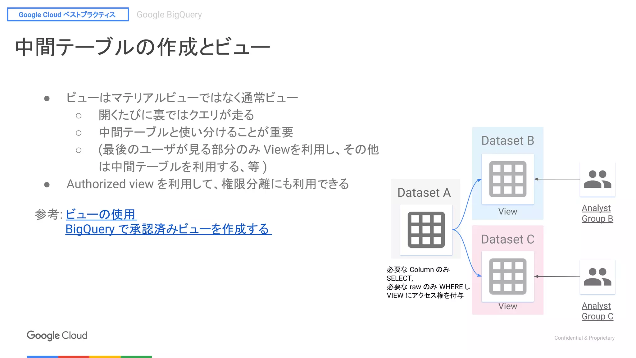 Google Cloud ベストプラクティス Google BigQuery
Confidential & Proprietary
Dataset C
Dataset B
● ビューはマテリアルビューではなく通常ビュー
○ 開くたびに裏ではクエリが走る
○ 中間テーブルと使い分けることが重要
○ (最後のユーザが見る部分のみ Viewを利用し、その他
は中間テーブルを利用する、等 )
● Authorized view を利用して、権限分離にも利用できる
参考: ビューの使用
BigQuery で承認済みビューを作成する
Dataset A
View
View
必要な Column のみ
SELECT,
必要な raw のみ WHERE し
VIEW にアクセス権を付与
Analyst
Group B
Analyst
Group C
中間テーブルの作成とビュー
 