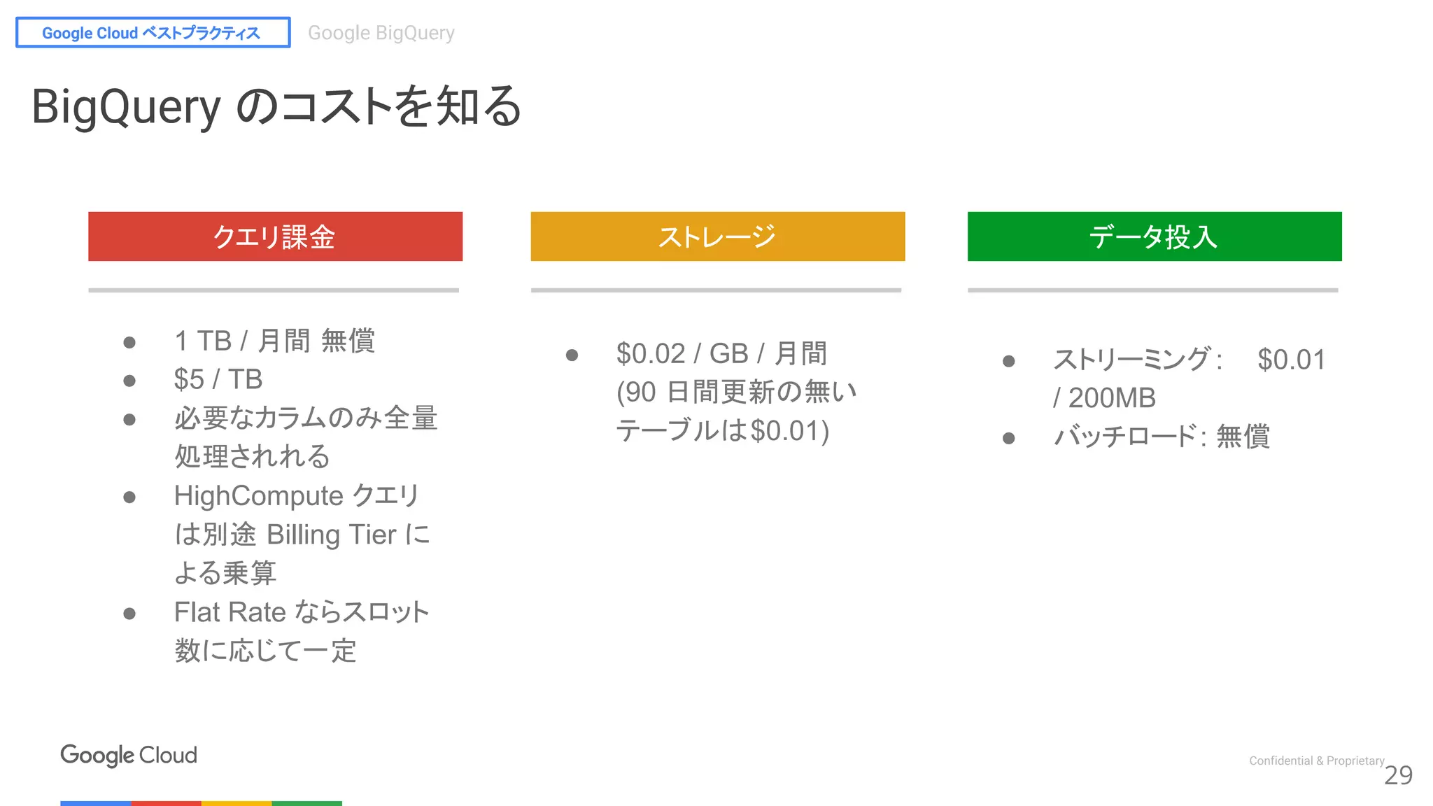 Google Cloud ベストプラクティス Google BigQuery
Confidential & Proprietary
29
● 1 TB / 月間 無償
● $5 / TB
● 必要なカラムのみ全量
処理されれる
● HighCompute クエリ
は別途 Billing Tier に
よる乗算
● Flat Rate ならスロット
数に応じて一定
● $0.02 / GB / 月間
(90 日間更新の無い
テーブルは$0.01)
● ストリーミング: 　$0.01
/ 200MB
● バッチロード: 無償
クエリ課金 ストレージ データ投入
BigQuery のコストを知る
 