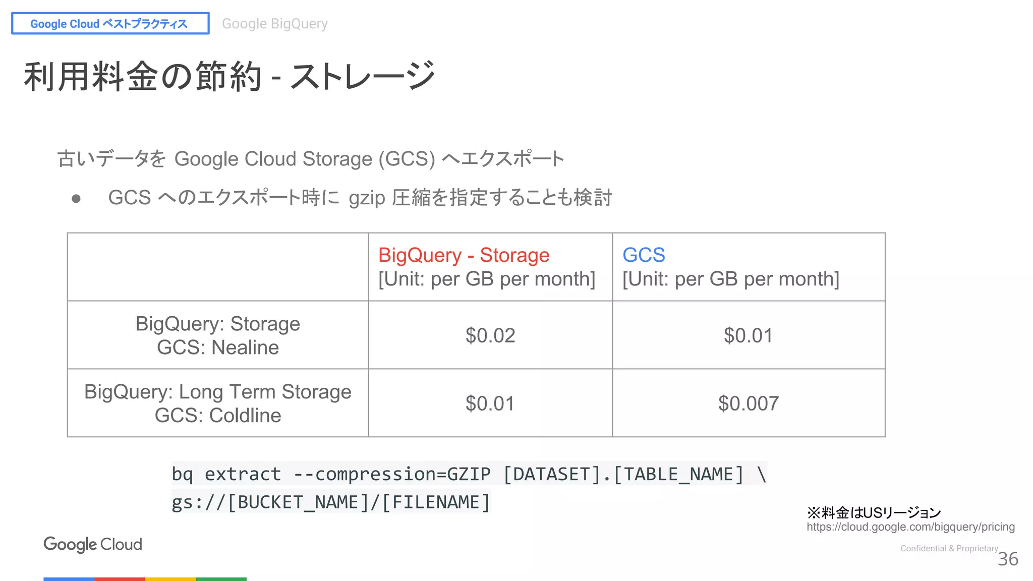 Google Cloud ベストプラクティス Google BigQuery
Confidential & Proprietary
36
https://cloud.google.com/bigquery/pricing
BigQuery - Storage
[Unit: per GB per month]
GCS
[Unit: per GB per month]
BigQuery: Storage
GCS: Nealine
$0.02 $0.01
BigQuery: Long Term Storage
GCS: Coldline
$0.01 $0.007
bq extract --compression=GZIP [DATASET].[TABLE_NAME] 
gs://[BUCKET_NAME]/[FILENAME] ※料金はUSリージョン
利用料金の節約 - ストレージ
古いデータを Google Cloud Storage (GCS) へエクスポート
● GCS へのエクスポート時に gzip 圧縮を指定することも検討
 