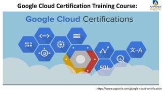 https://www.apponix.com/google-cloud-certification
Google Cloud Certification Training Course:
 