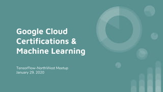 Google Cloud
Certifications &
Machine Learning
TensorFlow-NorthWest Meetup
January 29. 2020
 