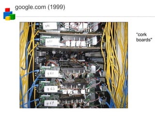 google.com (1999)‏ “ cork boards" 