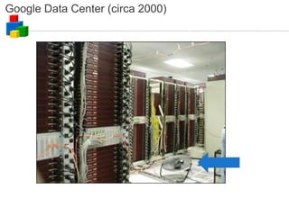 Google Data Center (circa 2000)‏ 