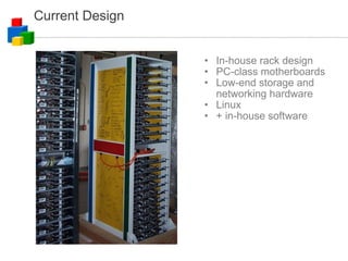Current Design In-house rack design PC-class motherboards Low-end storage and networking hardware Linux + in-house software 