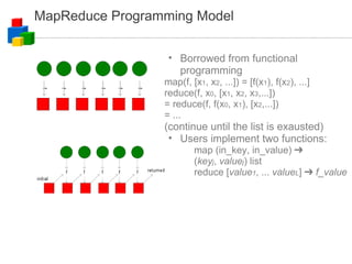 MapReduce Programming Model Borrowed from functional programming map(f, [x 1 , x 2 , ...]) = [f(x 1 ), f(x 2 ), ...] reduce(f, x 0 , [x 1 , x 2 , x 3 ,...]) = reduce(f, f(x 0 , x 1 ), [x 2 ,...]) = ...  (continue until the list is exausted)‏ Users implement two functions: map (in_key, in_value) ➔  ( key j ,  value j ) list reduce [ value 1 , ...  value L ] ➔  f_value 