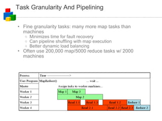 Task Granularity And Pipelining Fine granularity tasks: many more map tasks than machines Minimizes time for fault recovery Can pipeline shuffling with map execution Better dynamic load balancing Often use 200,000 map/5000 reduce tasks w/ 2000 machines 