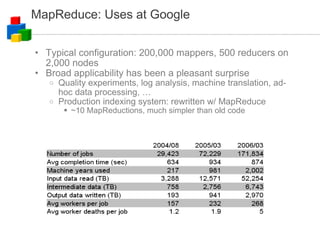 MapReduce: Uses at Google Typical configuration: 200,000 mappers, 500 reducers on 2,000 nodes Broad applicability has been a pleasant surprise Quality experiments, log analysis, machine translation, ad-hoc data processing, … Production indexing system: rewritten w/ MapReduce ~10 MapReductions, much simpler than old code 