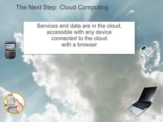 The Next Step: Cloud Computing Services and data are in the cloud, accessible with any device connected to the cloud with a browser 