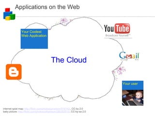 Applications on the Web internet splat map:  http://flickr.com/photos/jurvetson/916142/ , CC-by 2.0 baby picture:  http://flickr.com/photos/cdharrison/280252512/ , CC-by-sa 2.0 Your user internet splat map:  http://flickr.com/photos/jurvetson/916142/ , CC-by 2.0 baby picture:  http://flickr.com/photos/cdharrison/280252512/ , CC-by-sa 2.0 The Cloud Your Coolest Web Application 