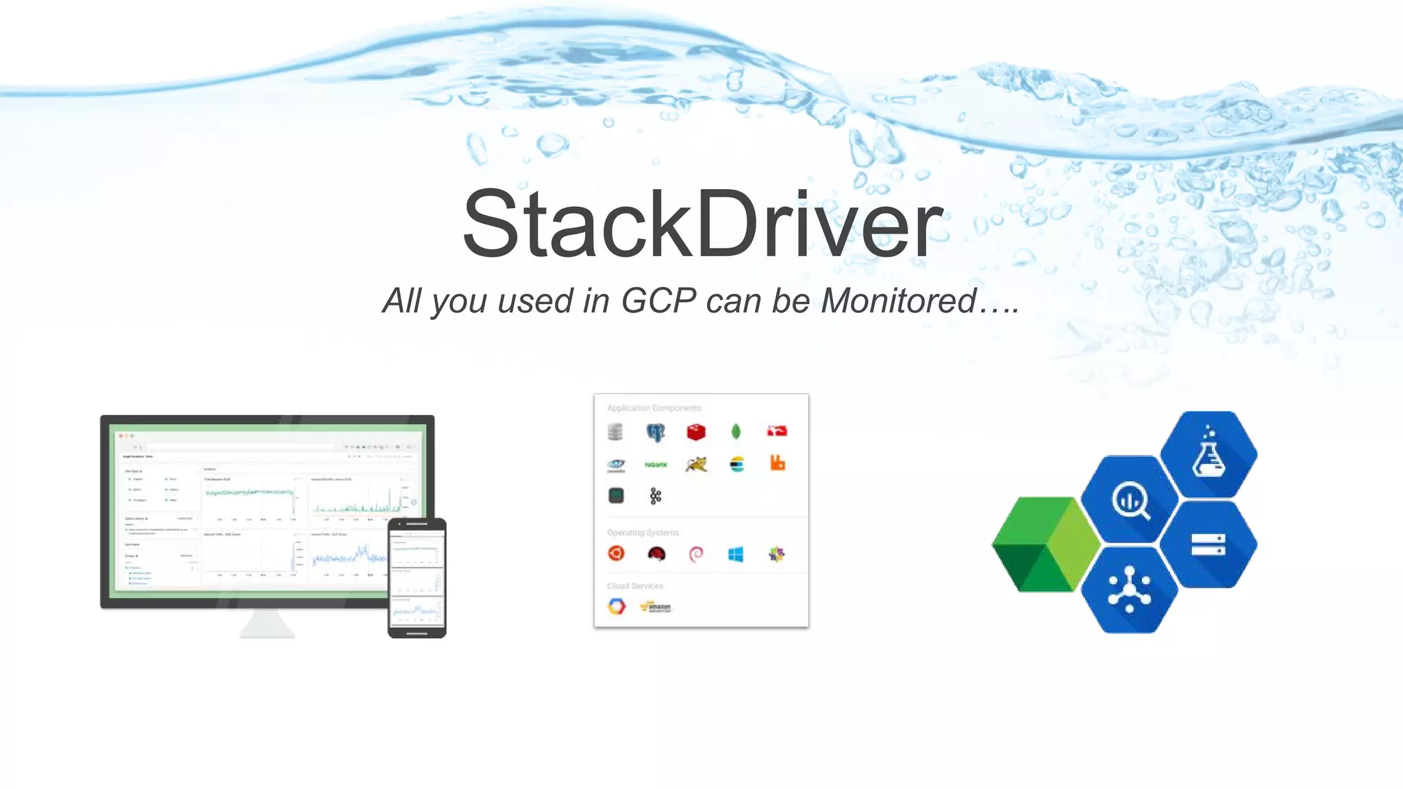 StackDriver
All you used in GCP can be Monitored….
 