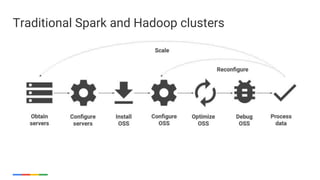 Google Cloud Dataproc - Easier, faster, more cost-effective Spark and ...
