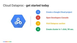 Google Cloud Dataproc - Easier, faster, more cost-effective Spark and ...