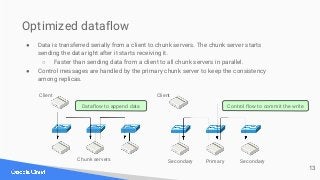Optimized dataflow
● Data is transferred serially from a client to chunk servers. The chunk server starts
sending the data...