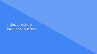 Index structure
for global queries
 