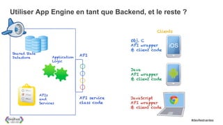 Utiliser App Engine en tant que Backend, et le reste ?




                                                         #devfestnantes
 