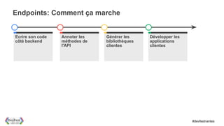 Endpoints: Comment ça marche


Ecrire son code   Annoter les   Générer les     Développer les
côté backend      méthodes de   bibliothèques   applications
                  l'API         clientes        clientes




                                                                 #devfestnantes
 