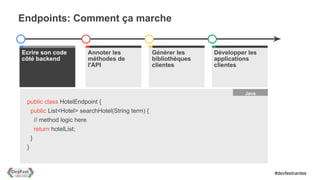 Endpoints: Comment ça marche


Write your code
Ecrire son                      Annoter les          Générer les     Développer les
côté backend
backend code                    méthodes de          bibliothèques   applications
                                l'API                clientes        clientes



                                                                               Java
 public class HotelEndpoint {
     public List<Hotel> searchHotel(String term) {
         // method logic here
         return hotelList;
     }
 }



                                                                                      #devfestnantes
 