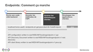 Endpoints: Comment ça marche


Ecrire son code        Annoter les             Generate client
                                               Générer les               Développer les
côté backend           méthodes de             libraries
                                               bibliothèques             applications
                       l'API                   clientes                  clientes



 localhost:home user$ ./endpoints.sh get-java-client-lib HotelEndpoint            Java

 ==========================================================
 ..
 API configuration written to war/WEB-INF/bookingendpoint-v1.api
 API Discovery Document written to war/WEB-INF/bookingendpoint-v1-rest.
 discovery
 API client library written to war/WEB-INF/bookingendpoint-v1-java.zip



                                                                                          #devfestnantes
 