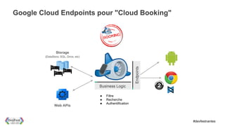 Google Cloud Endpoints pour "Cloud Booking"




                       ●   Filtre
                       ●   Recherche
                       ●   Authentification




                                              #devfestnantes
 