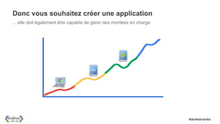 Donc vous souhaitez créer une application
... elle doit également être capable de gérer des montées en charge




                                                                      #devfestnantes
 