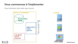 Vous commencez à l'implémenter
Vous choisissez votre stack open source




                                          #devfestnantes
 