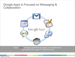 Google Apps is Focused on Messaging &
      Collaboration




                        Gives every employee powerful messaging and collaboration
                                 tools without the usual IT hassle and cost


Tuesday, July 6, 2010
 