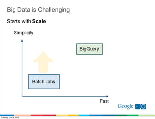 Big Data is Challenging
      Starts with Scale




Tuesday, July 6, 2010
 