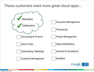 These customers want more great cloud apps...


                        Messaging
                                                 Document Management
                        Collaboration
                                                 Productivity


                        Accounting & Finance     Project Management


                        Admin Tools              Sales & Marketing


                        Calendaring / Meetings   Security & Compliance


                        Customer Management      Workflow




Tuesday, July 6, 2010
 