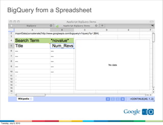 BigQuery from a Spreadsheet




Tuesday, July 6, 2010
 