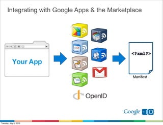 Integrating with Google Apps & the Marketplace




                                                Manifest




Tuesday, July 6, 2010
 