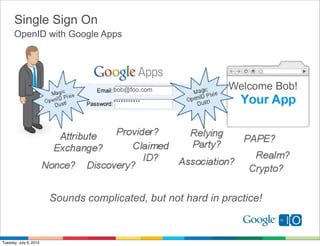 Single Sign On
      OpenID with Google Apps




                                     bob@foo.com             Welcome Bob!
                                     ***********




                        Sounds complicated, but not hard in practice!



Tuesday, July 6, 2010
 