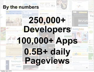 By the numbers


                           250,000+
                         Developers
                        100,000+ Apps
                          0.5B+ daily
                          Pageviews
                                        55


Tuesday, July 6, 2010
 