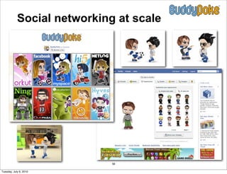 Social networking at scale




                             58

Tuesday, July 6, 2010
 